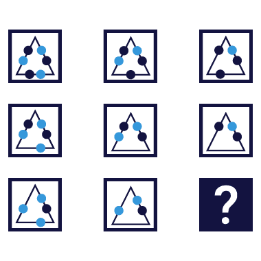 question