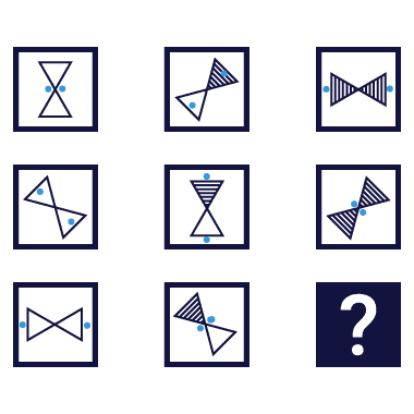 question