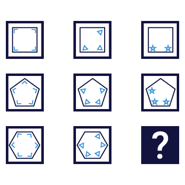 question